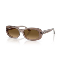 Lunettes de soleil Ovale Femme RayBan